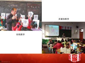 多媒体世界资料,探索数字时代的视觉与听觉盛宴